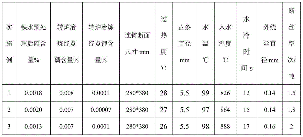 80 grade cord outer wire winding steel wire rod and production method thereof