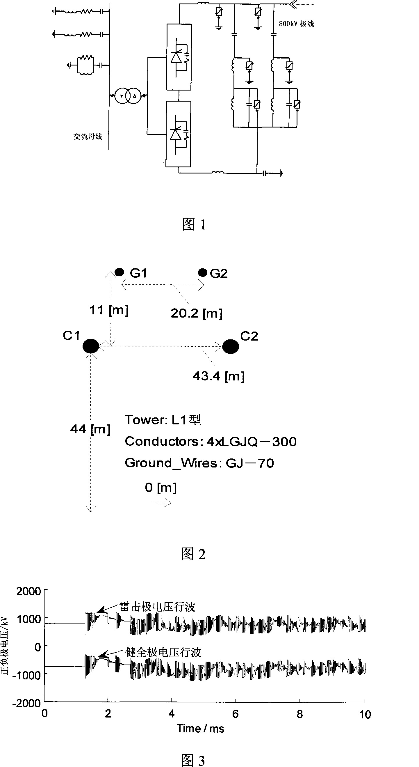 Thunder failure recognition method for row wave protection of DC power transmission line