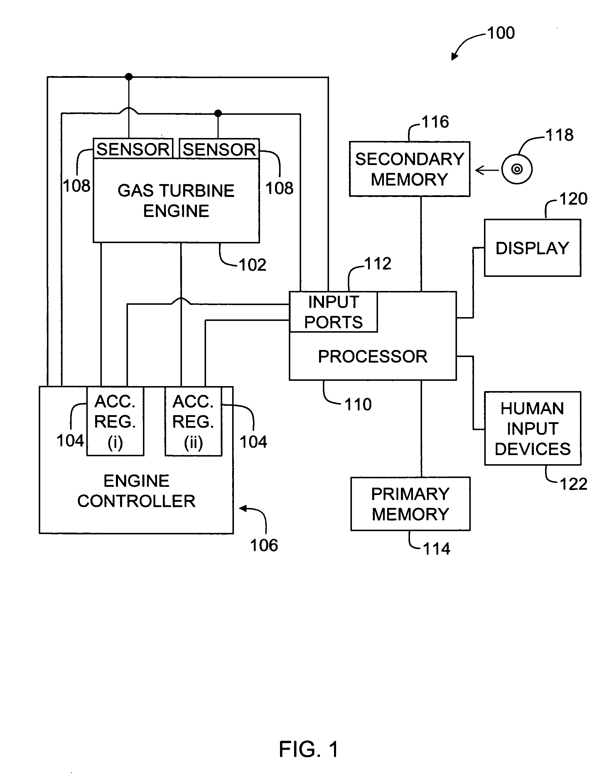 Method and apparatus for assessing gas turbine acceleration capability