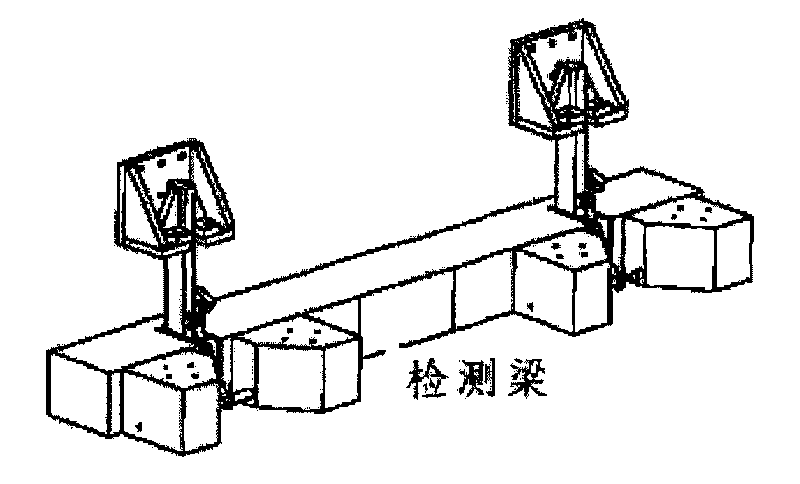 Framework type track gauge and track direction measuring device