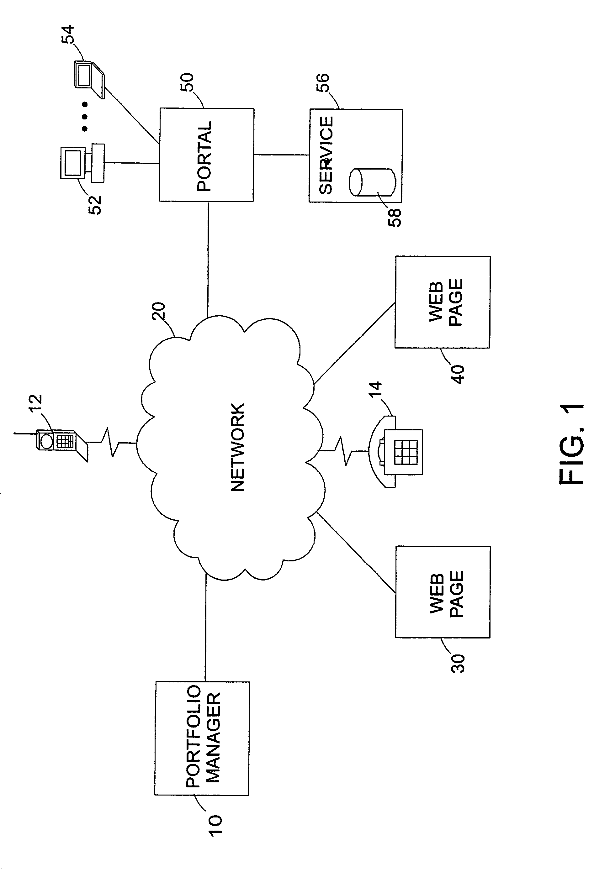 Financial portfolio management system and method