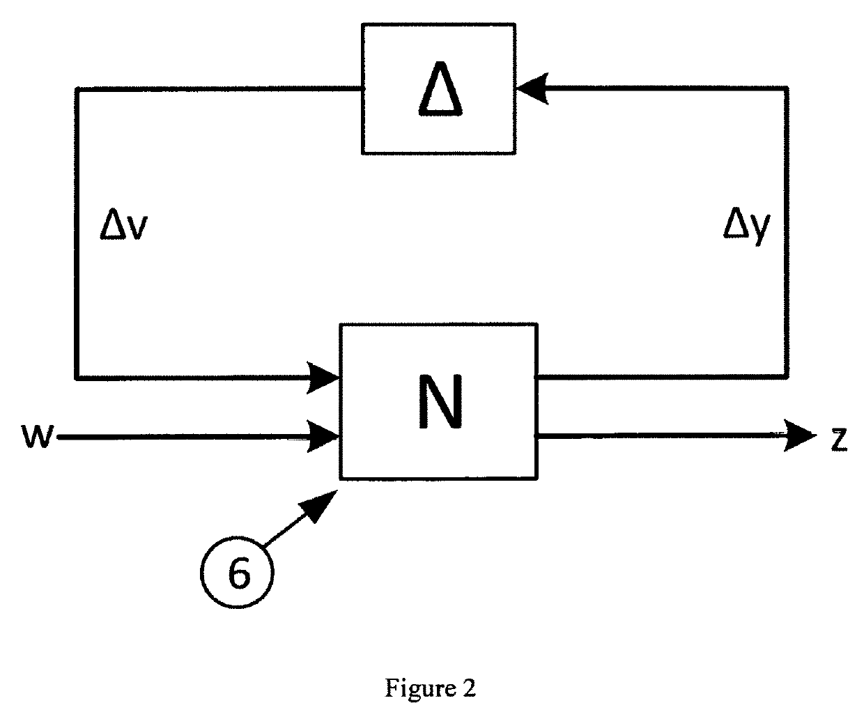 Uncertainty Based Controller Design for an Inverter