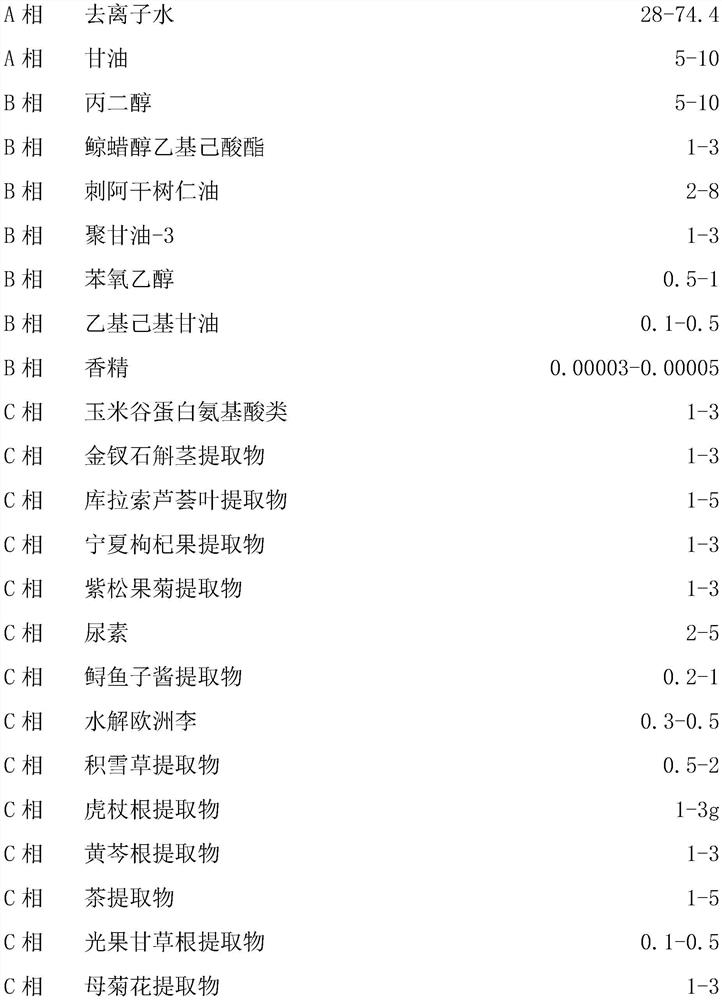 Surfactant-free skin-nourishing makeup-removing wet tissue and preparation method thereof