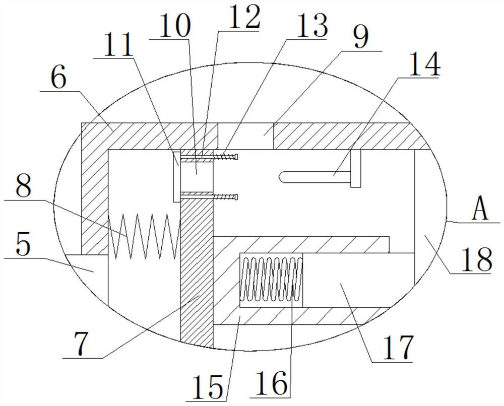 Explosion-proof device of inflatable switch cabinet