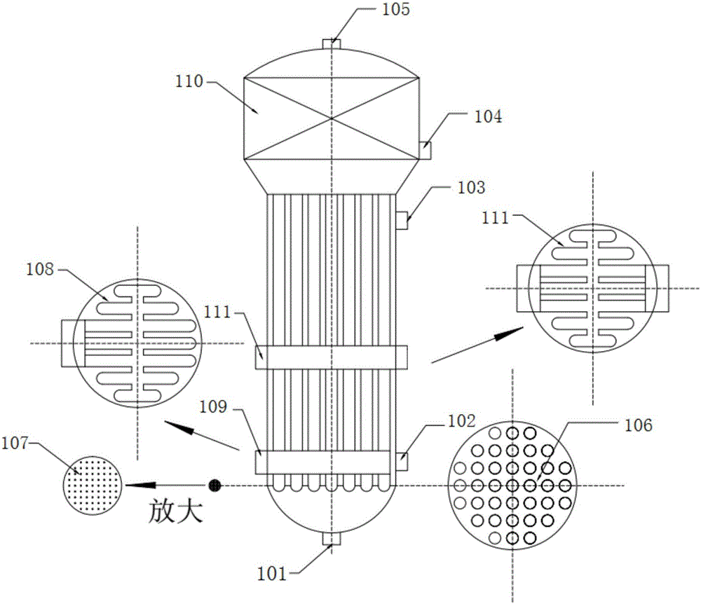 Multitubular slurry bed reactor and reaction system