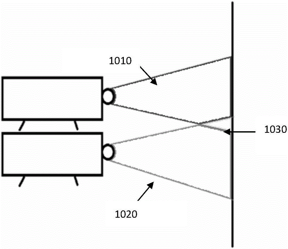 Multi-source large-scale face exposure 3D printing method