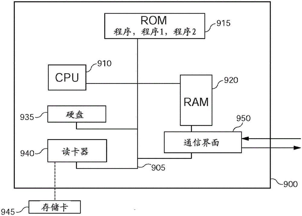 Method and device for assisting aircraft system diagnosis using suspicious event graph