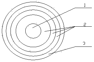 Spherical filter material and preparation method thereof