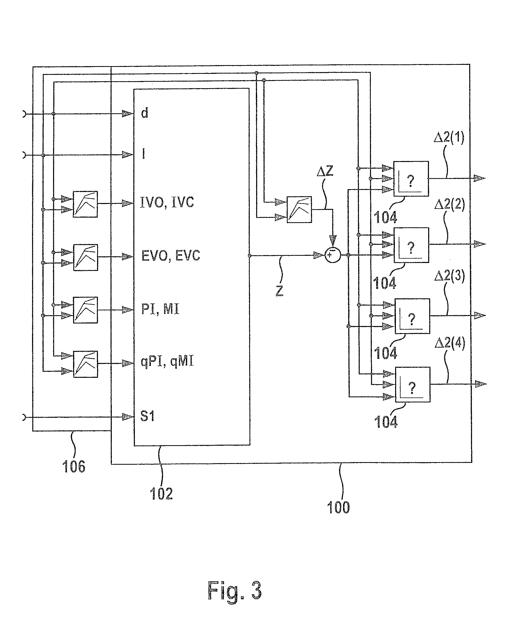 Method for controlling a compression-ignition internal combustion engine and control device for controlling a compression-ignition internal combustion engine