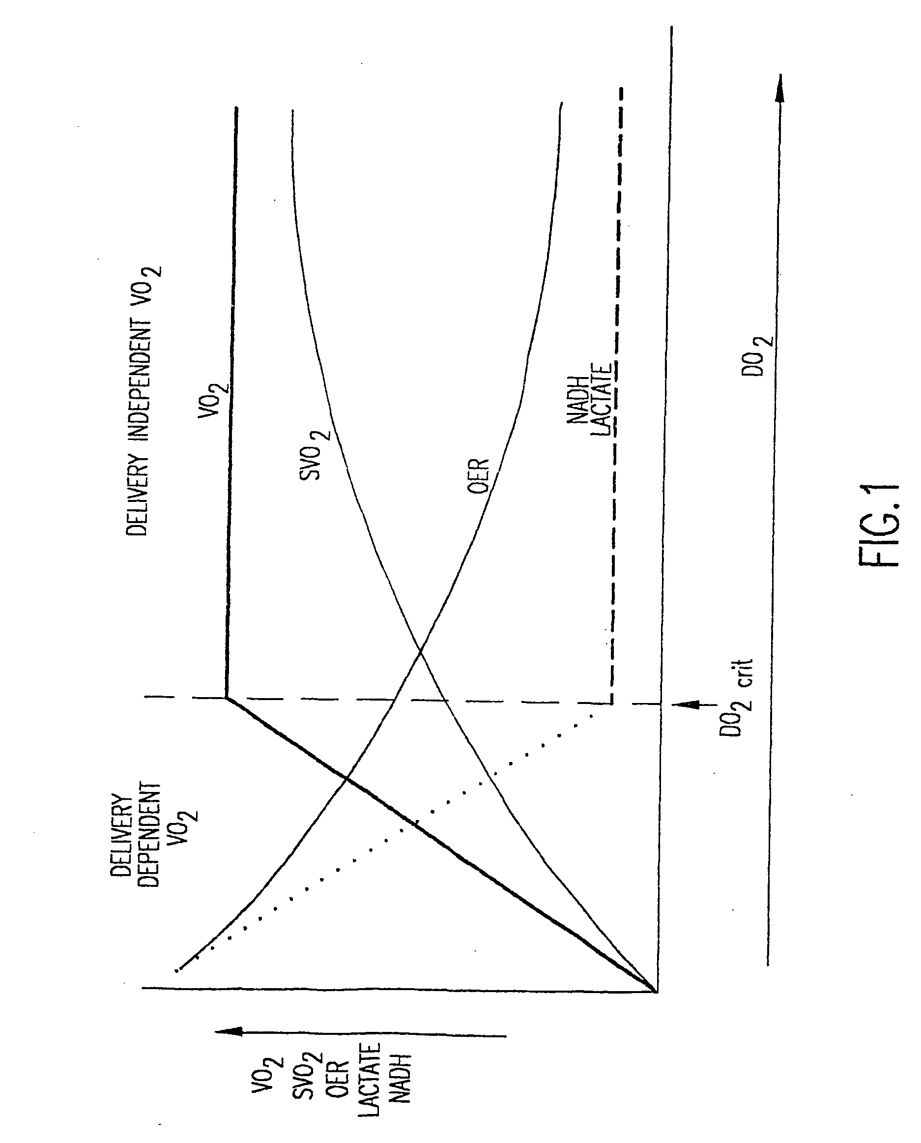 Nitric-oxide detection using Raman spectroscopy