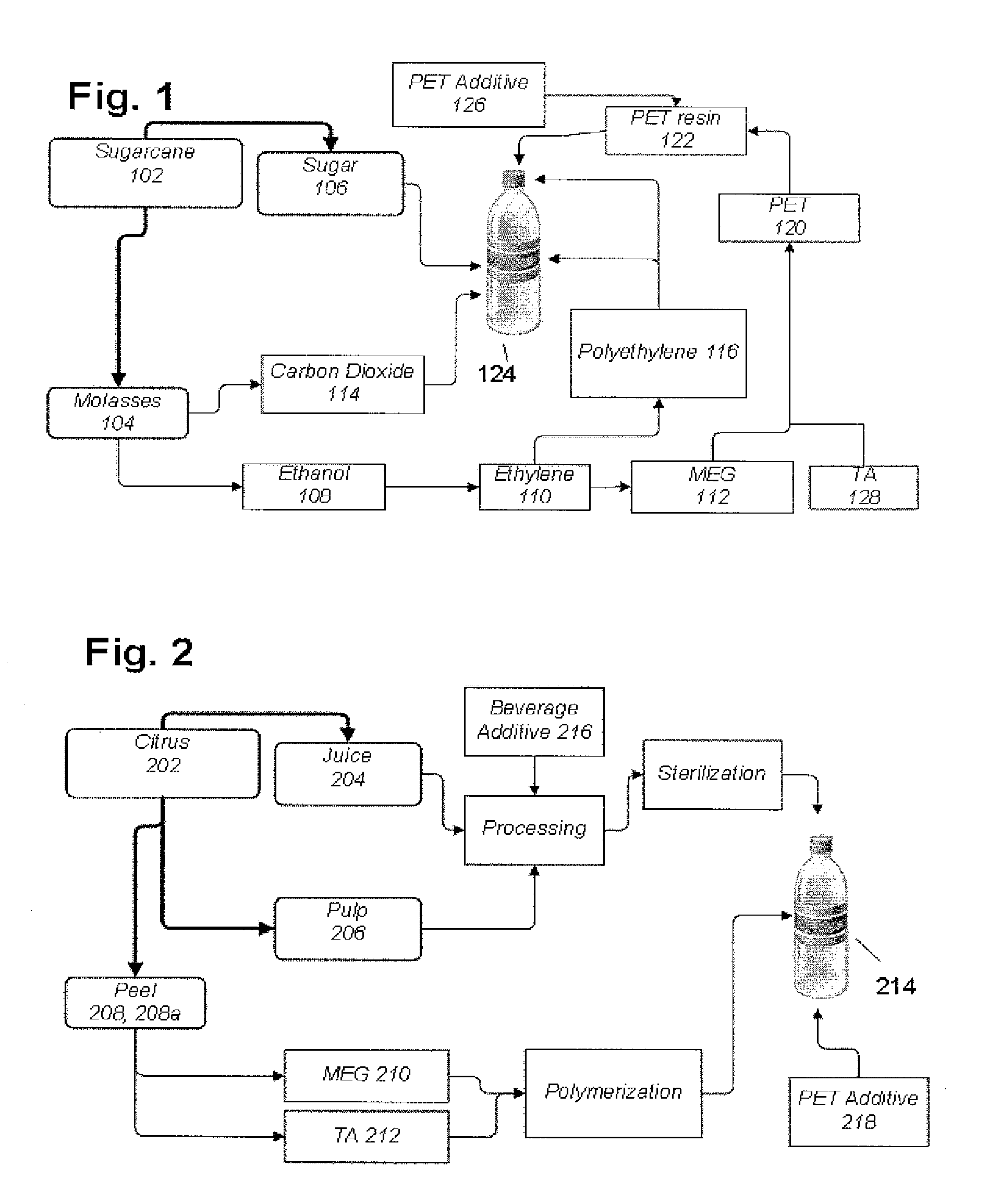 Bio-based polyethylene terephthalate packaging and method of making thereof