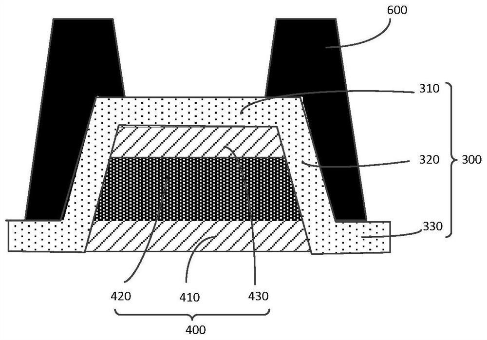 Display substrate, manufacturing method thereof and display device