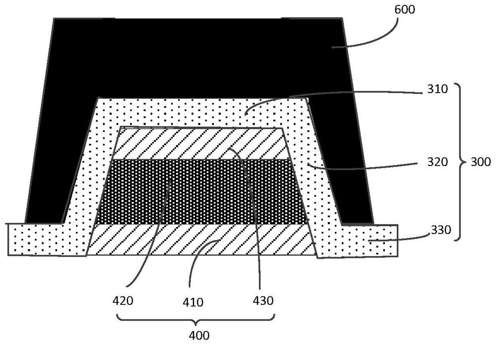 Display substrate, manufacturing method thereof and display device