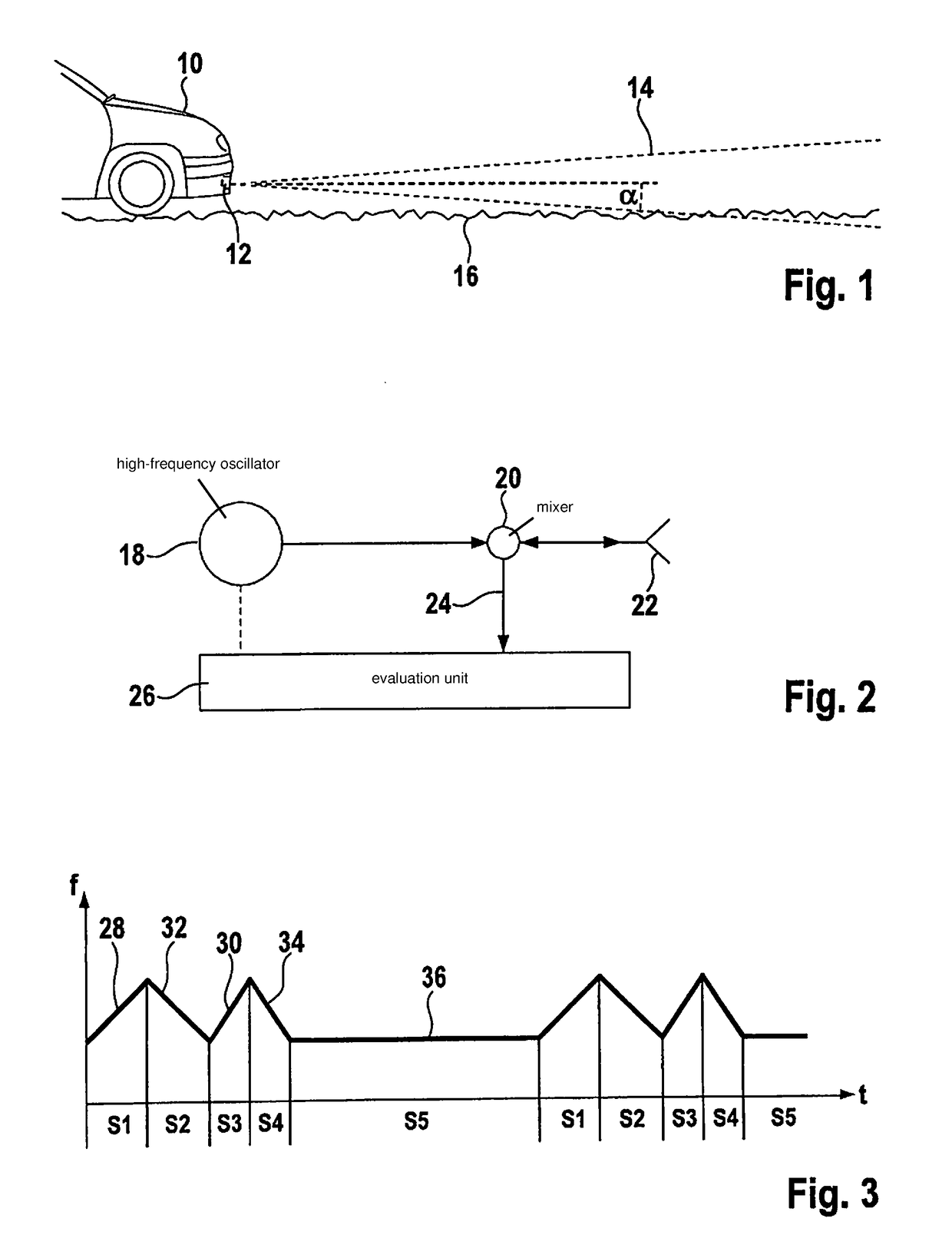 Fmcw radar sensor for motor vehicles