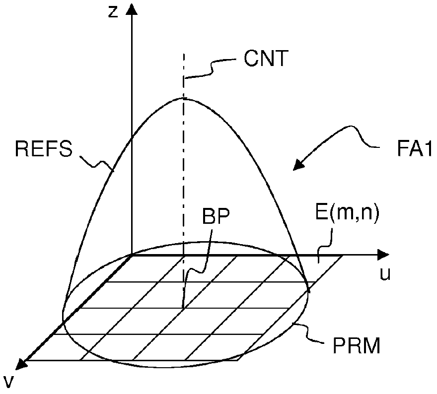 Method and apparatus for reducing the size of image data