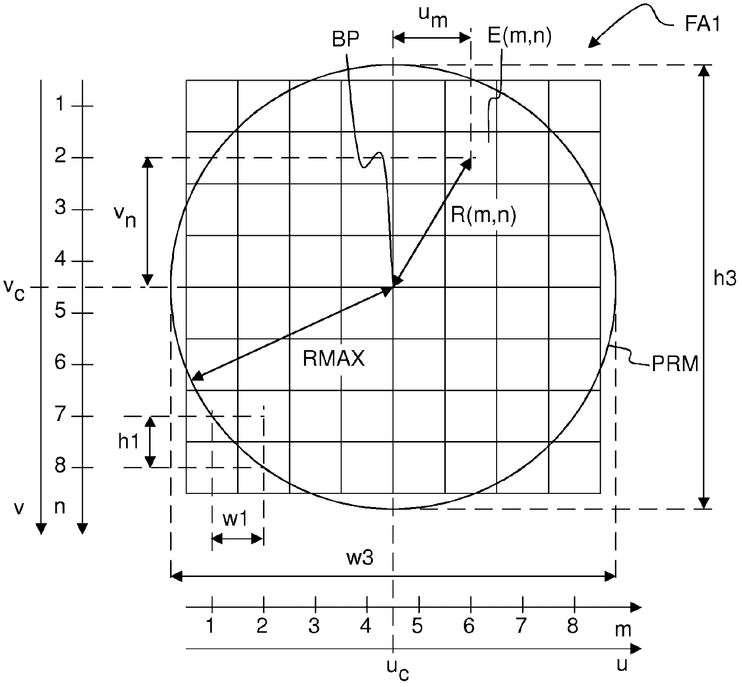 Method and apparatus for reducing the size of image data