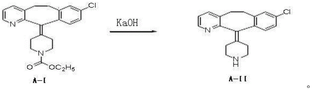 A kind of preparation method of desloratadine