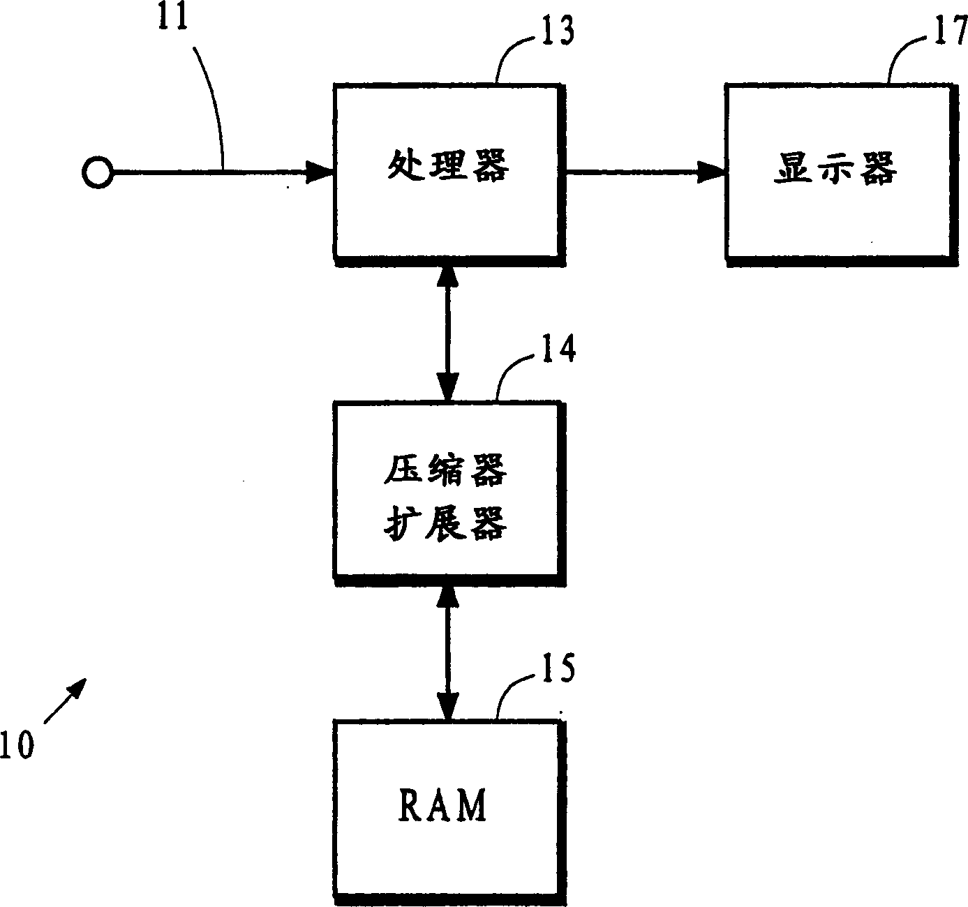 Frame compression using radix approximation or differential code and escape code