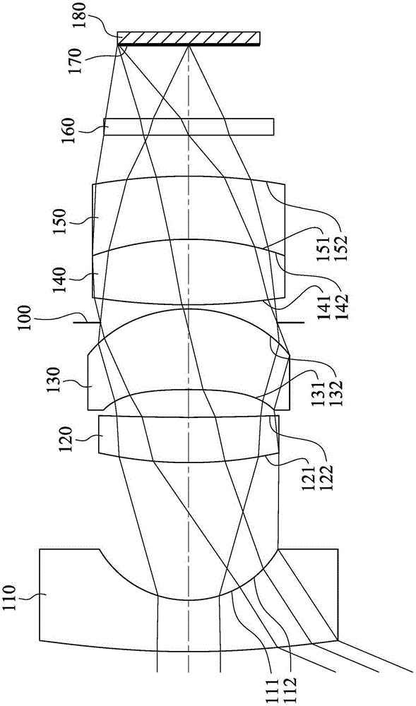 Optical lens set for image taking, image taking device and electronic device