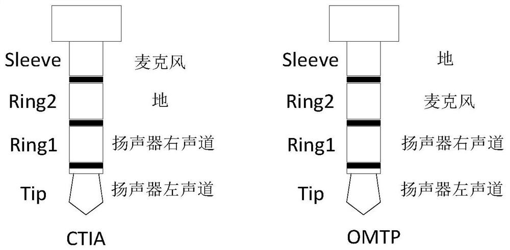 Circuit for improving separation degree of each sound channel of analog audio interface and audio system