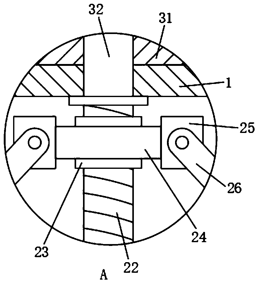 Stainless steel supporting leg structure