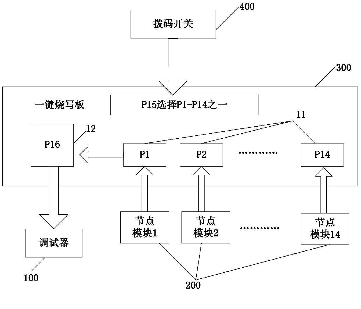 Device and method for programming multiple single-chip microcomputer programs