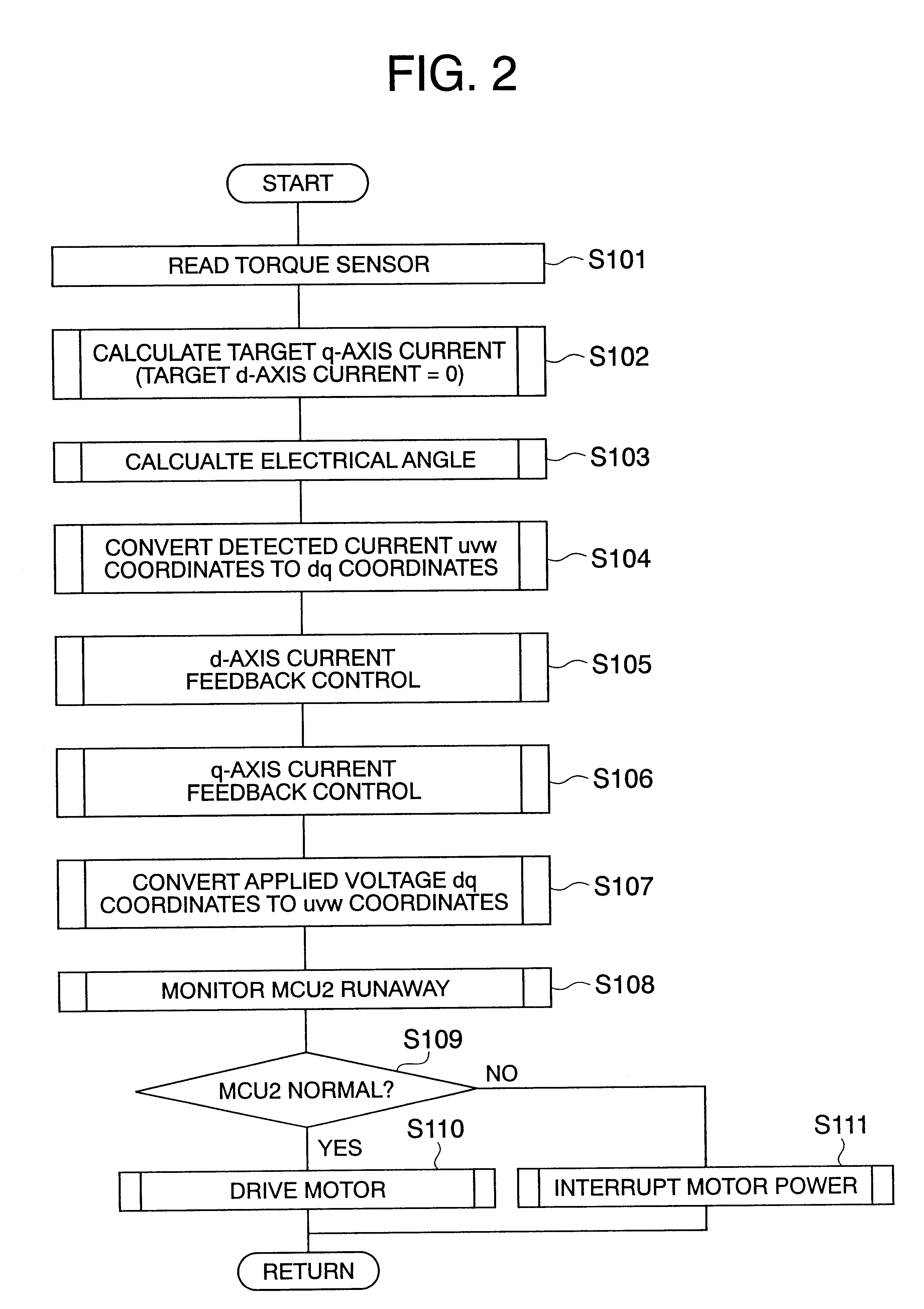 Electric power steering apparatus