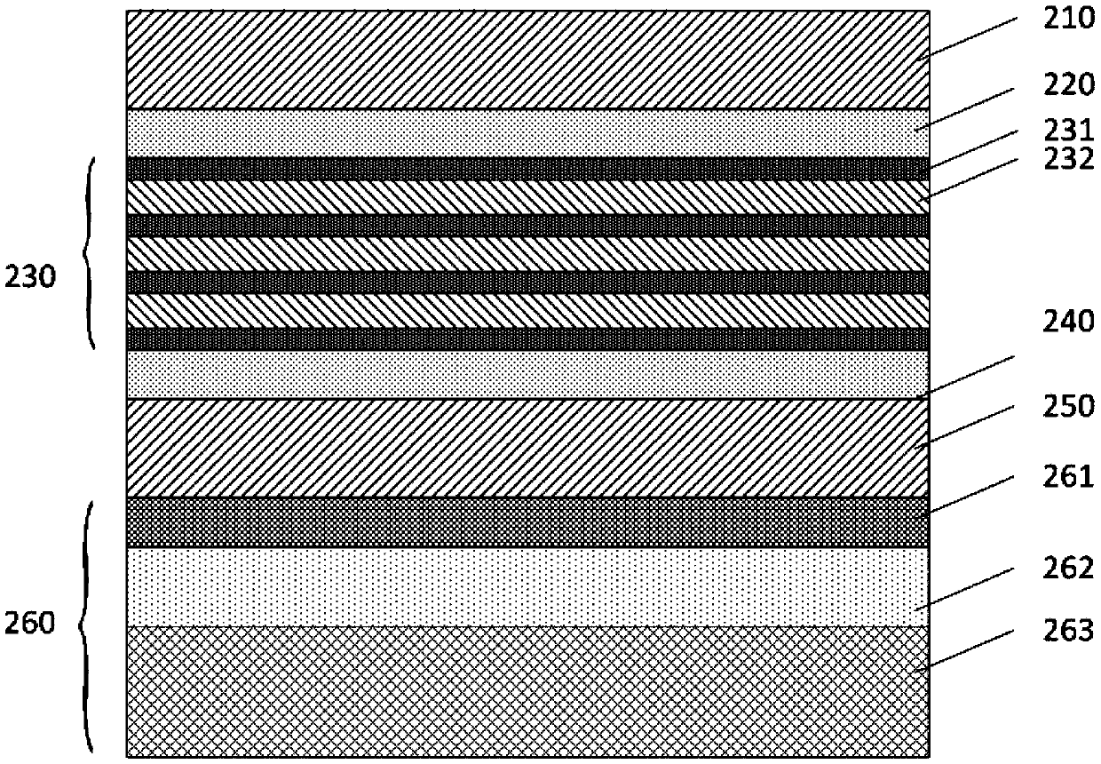 Self-doped silicon germanium/silicon multiple quantum well thermal material for uncooled infrared detection array