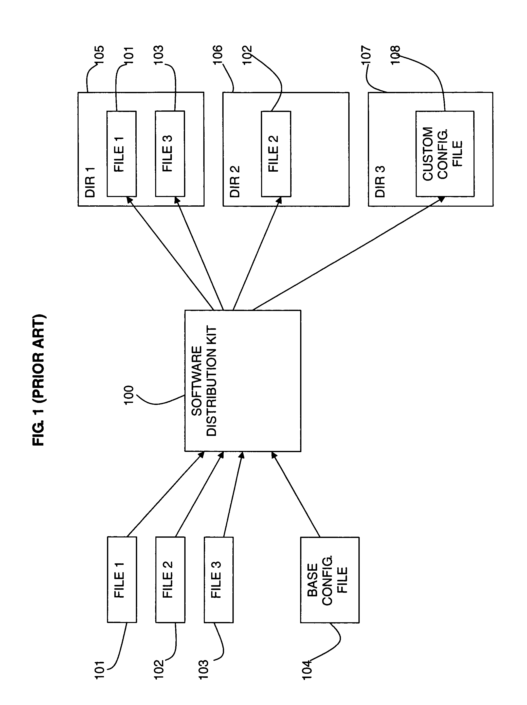 Method and system for peer-to-peer software distribution with a package builder