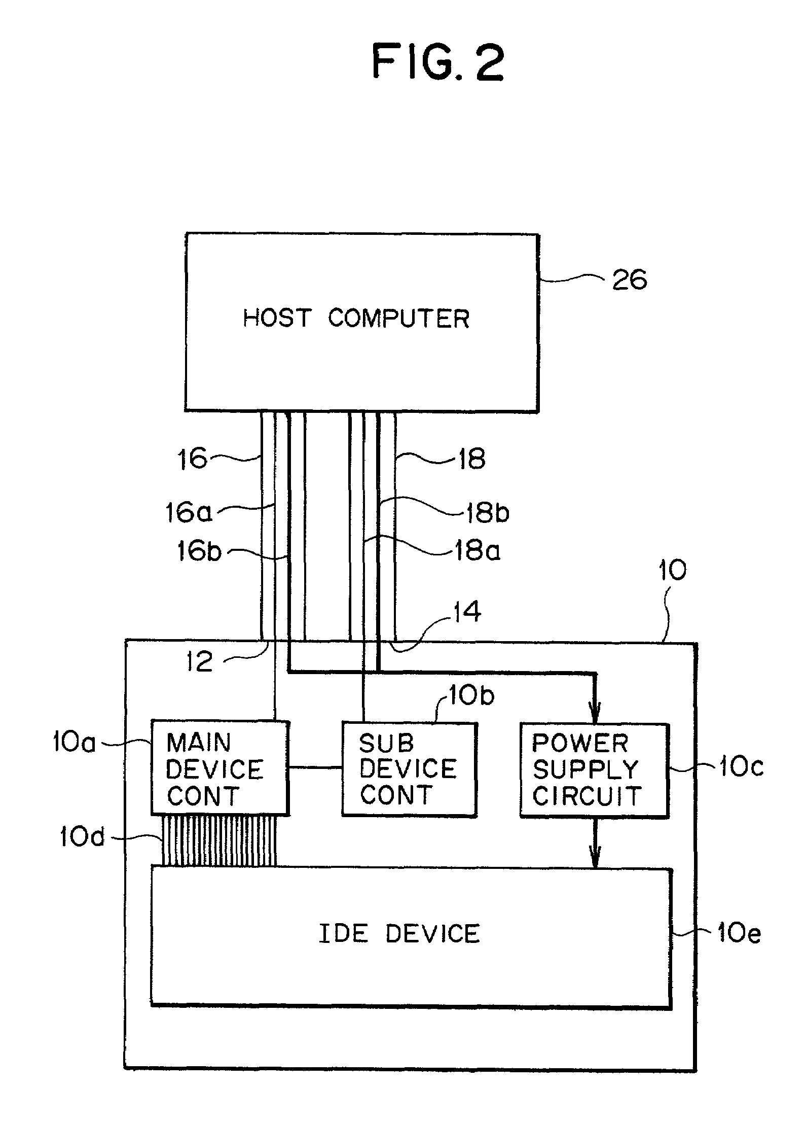 Electronic device with plural interface ports wherein one of the interface ports is used as an assist power supply port