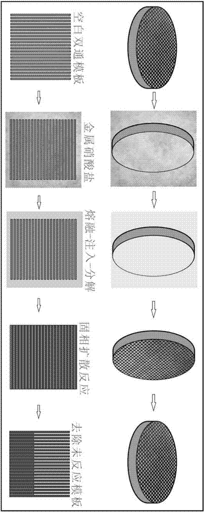 Method for preparing aluminate nanowire array