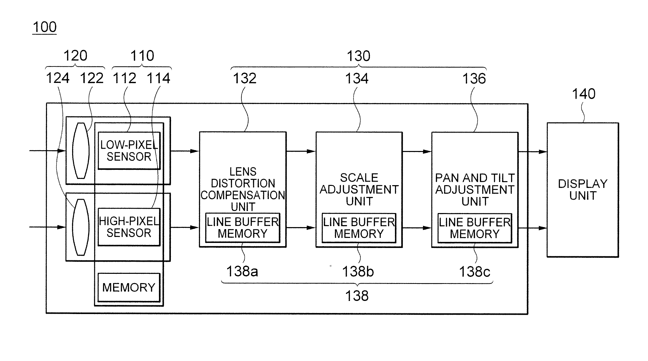 Stereo camera module