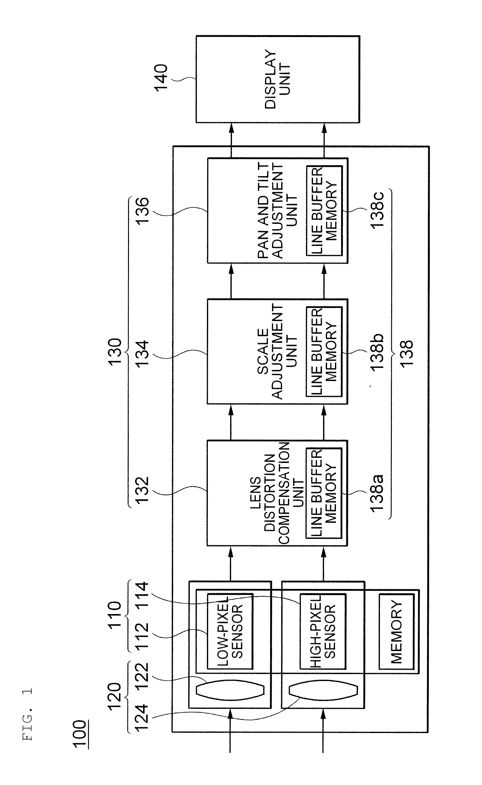 Stereo camera module