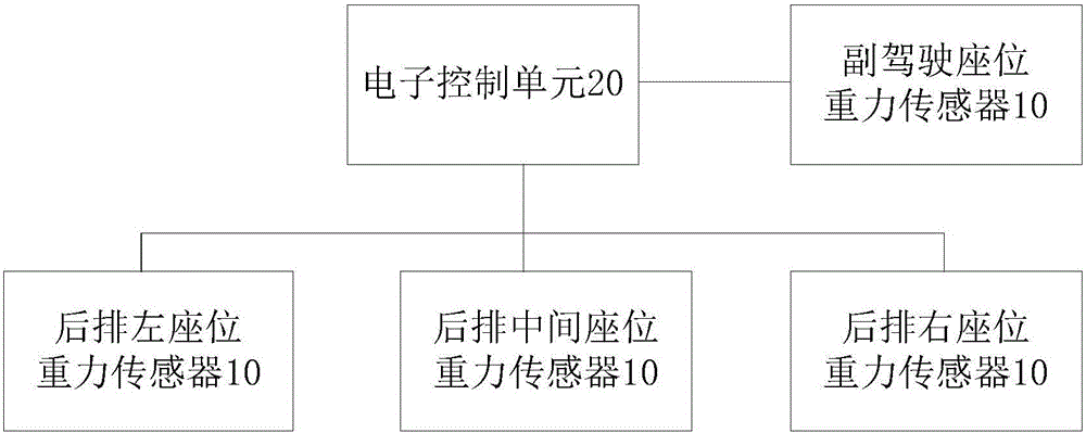 Vehicle and device and method for preventing child from being mistakenly locked in vehicle