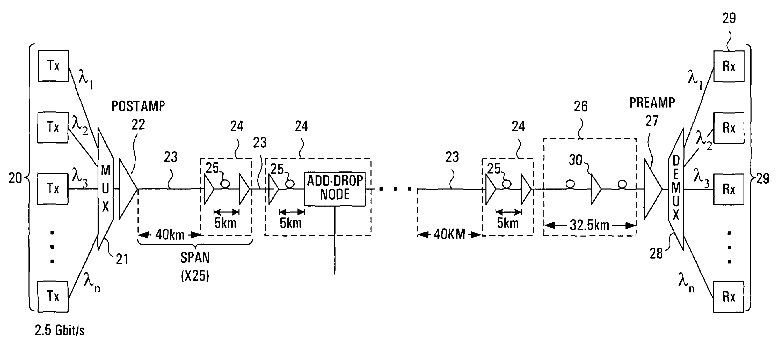 Suppression of four-wave mixing in ultra dense WDM optical communication systems through optical fibre dispersion map design