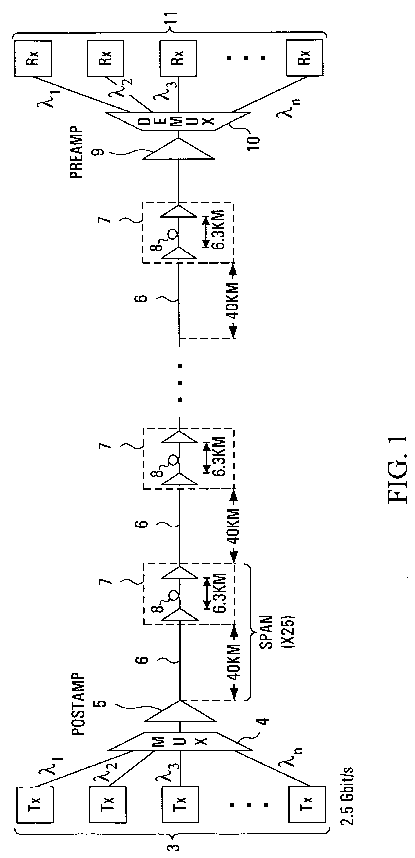 Suppression of four-wave mixing in ultra dense WDM optical communication systems through optical fibre dispersion map design