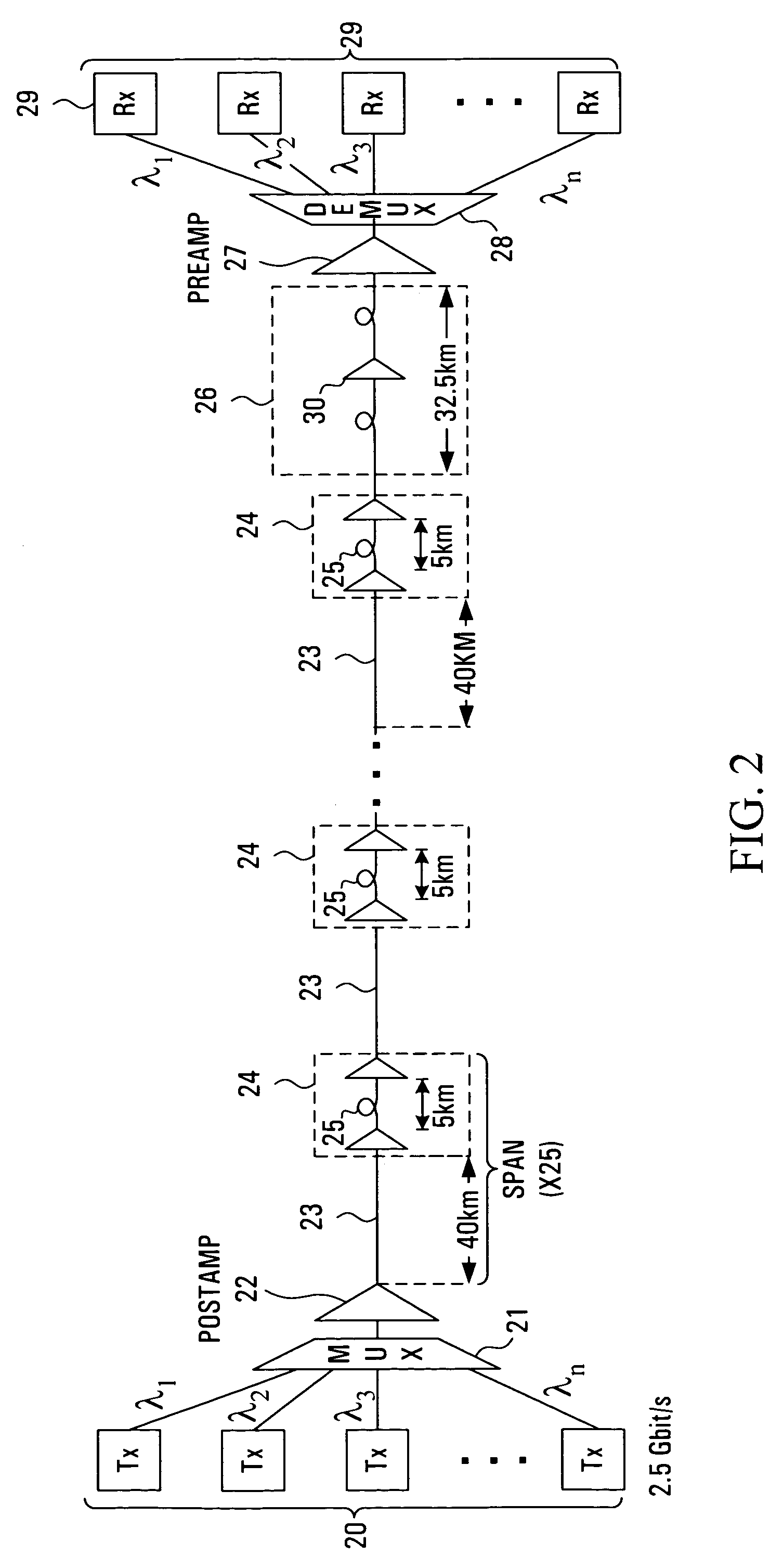 Suppression of four-wave mixing in ultra dense WDM optical communication systems through optical fibre dispersion map design