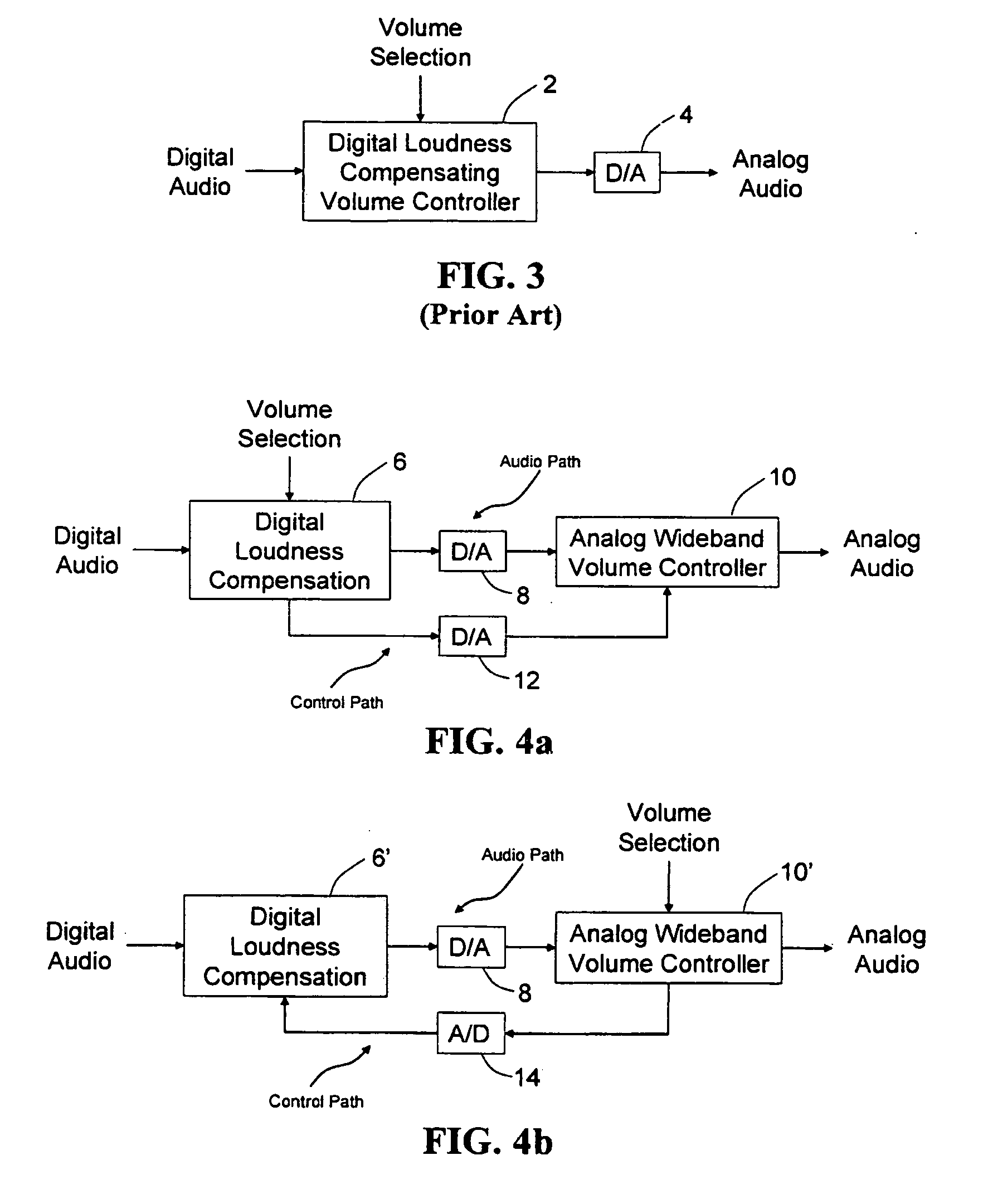 Hybrid digital/analog loudness-compensating volume control