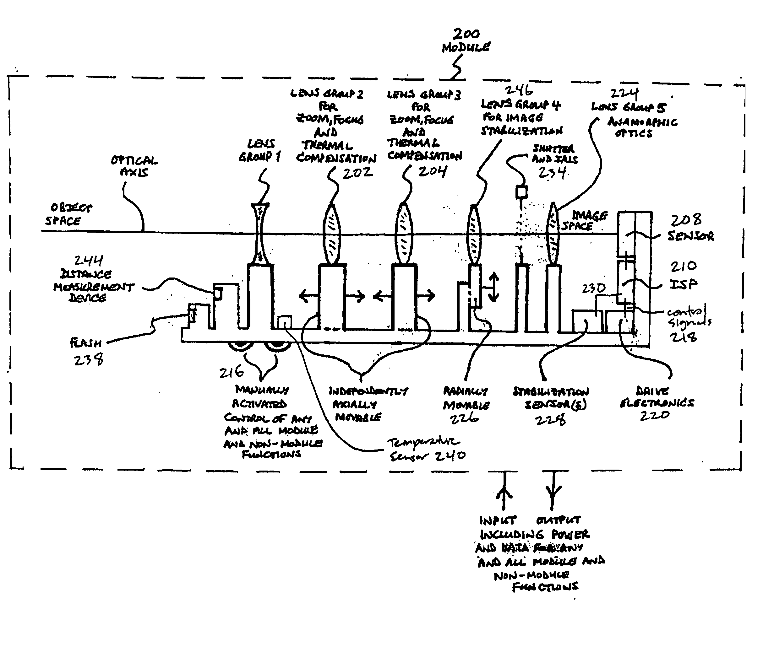 Method and apparatus for controlling a lens, and camera module incorporating same