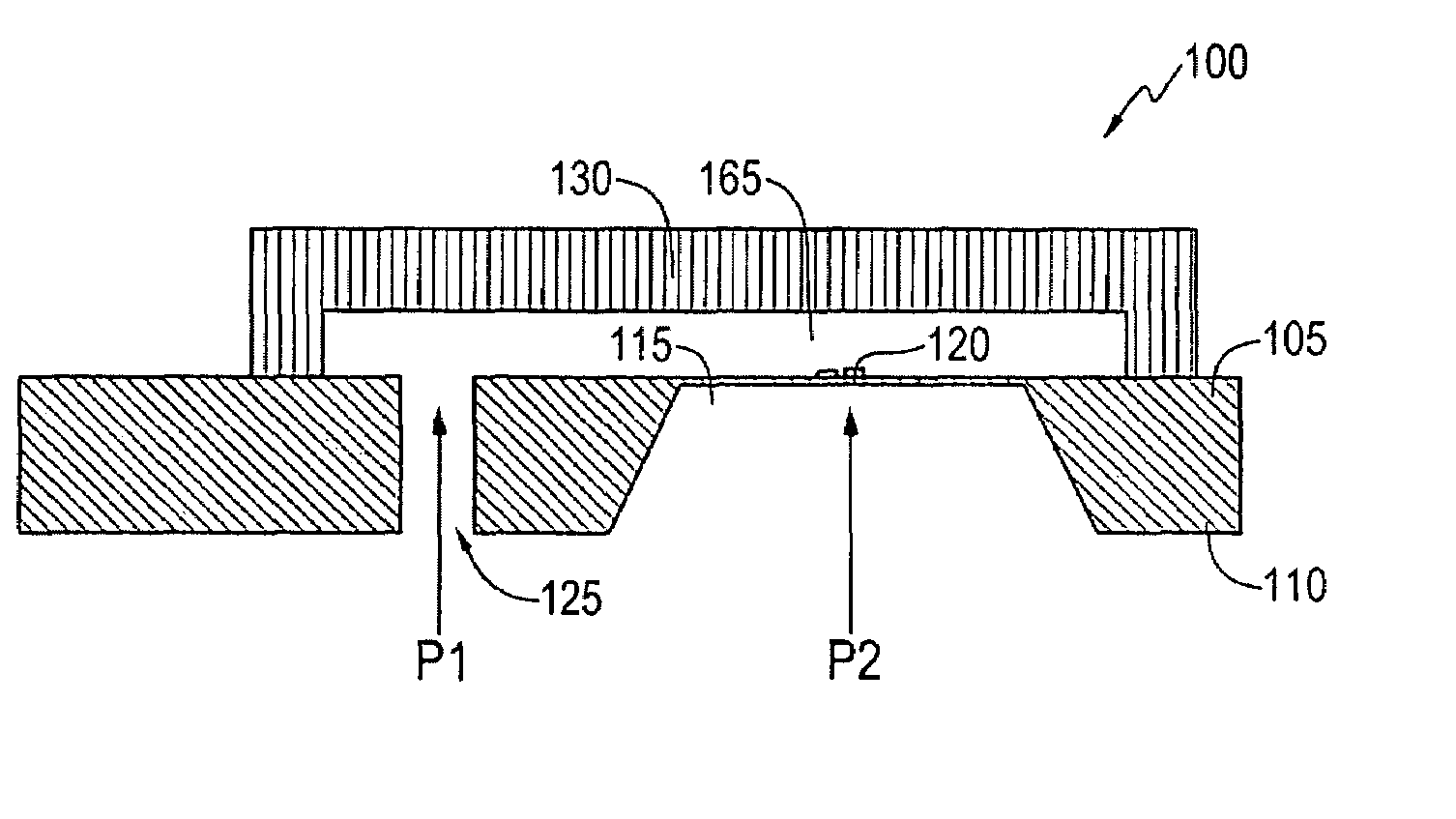 Differential pressure sense die based on silicon piezoresistive technology