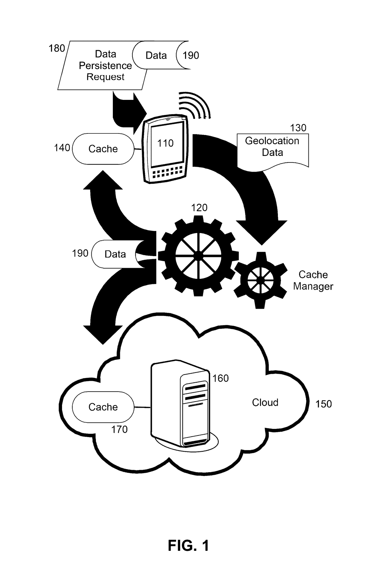 Limiting client side data storage based upon client geo-location