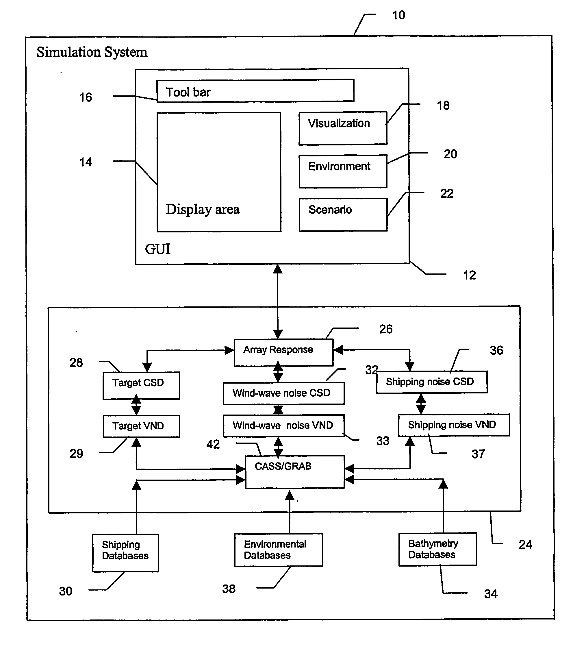 Method and apparatus for high-frequency passive sonar performance prediction