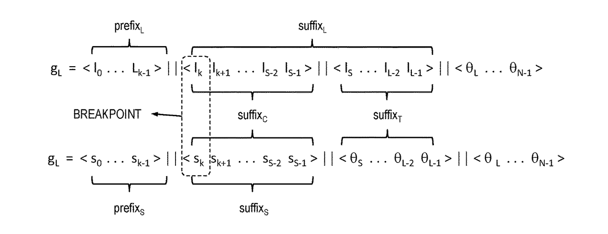 Spatial predicates evaluation on geohash-encoded geographical regions