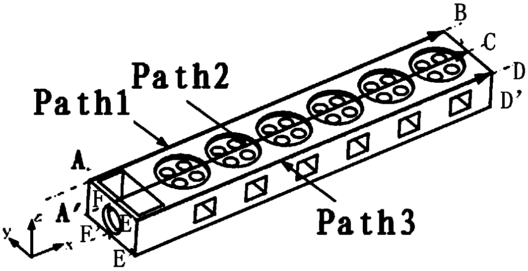 Method for predicting and simulating errors of end-milled surface