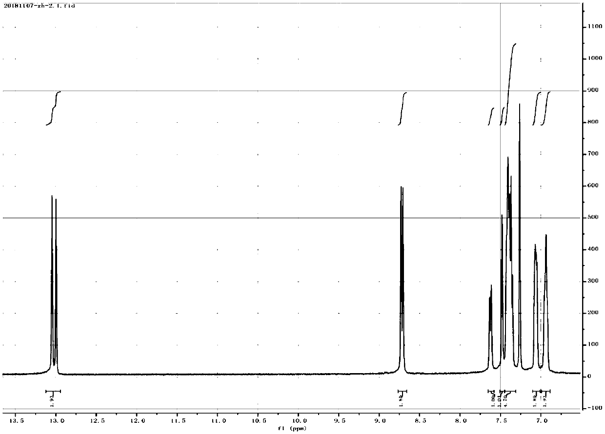 Non-covalent polymer catalyst suitable for oxidization of 2,3,6-trimethylphenol and preparation method of non-covalent polymer catalyst