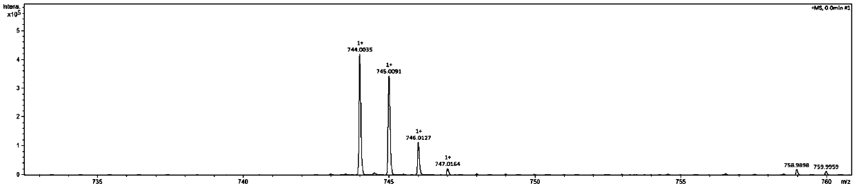 Non-covalent polymer catalyst suitable for oxidization of 2,3,6-trimethylphenol and preparation method of non-covalent polymer catalyst