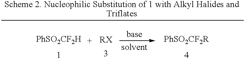 Nucleophilic substitution reactions of difluorormethyl phenyl sulfone with alkyl halides leading to the facile synthesis of terminal 1,1-difluoro-1-alkenes and difluoromethylalkanes