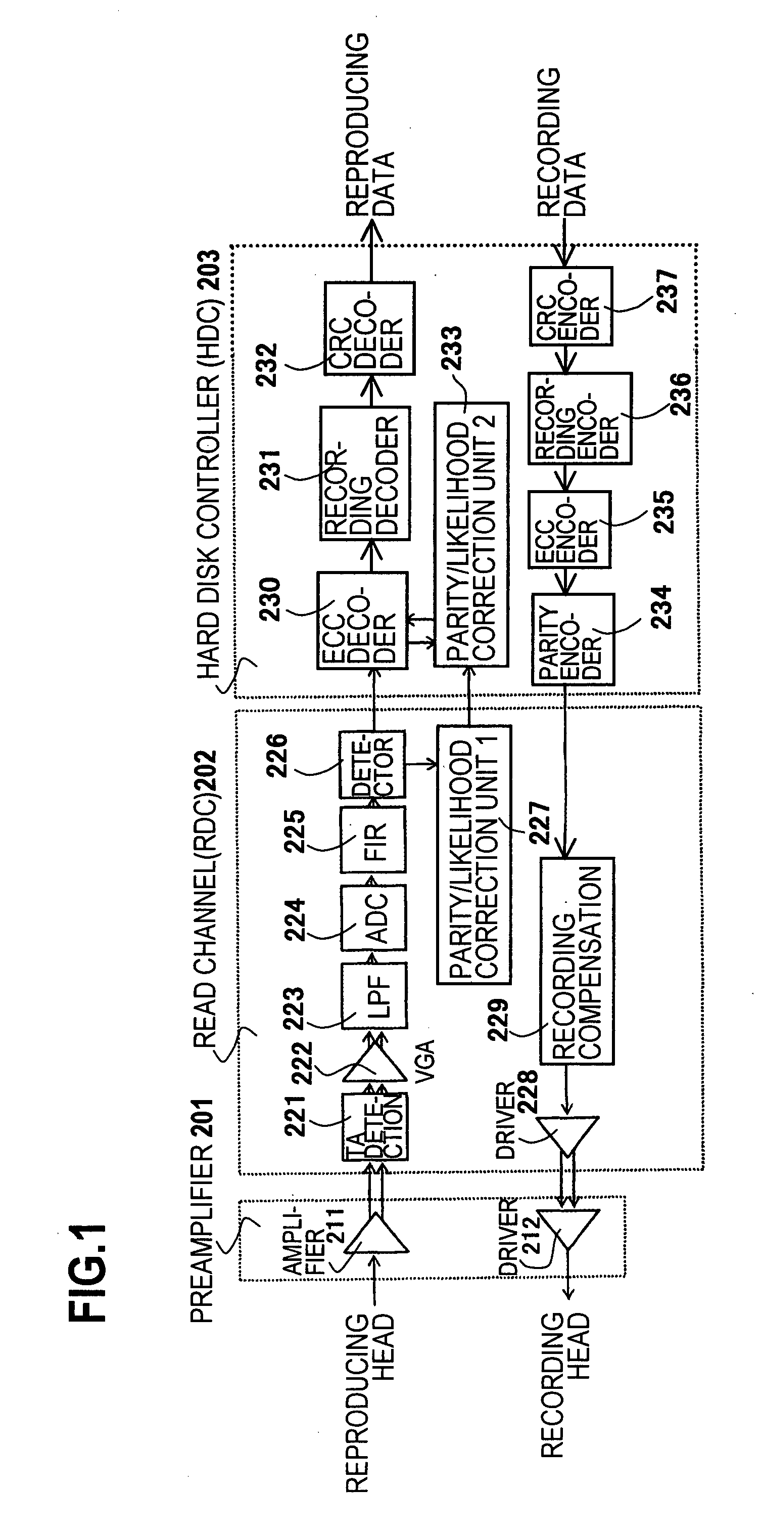 Encoding device, decoding device, encoding/decoding device and recording/reproducing device magnetic head and method of producing the same