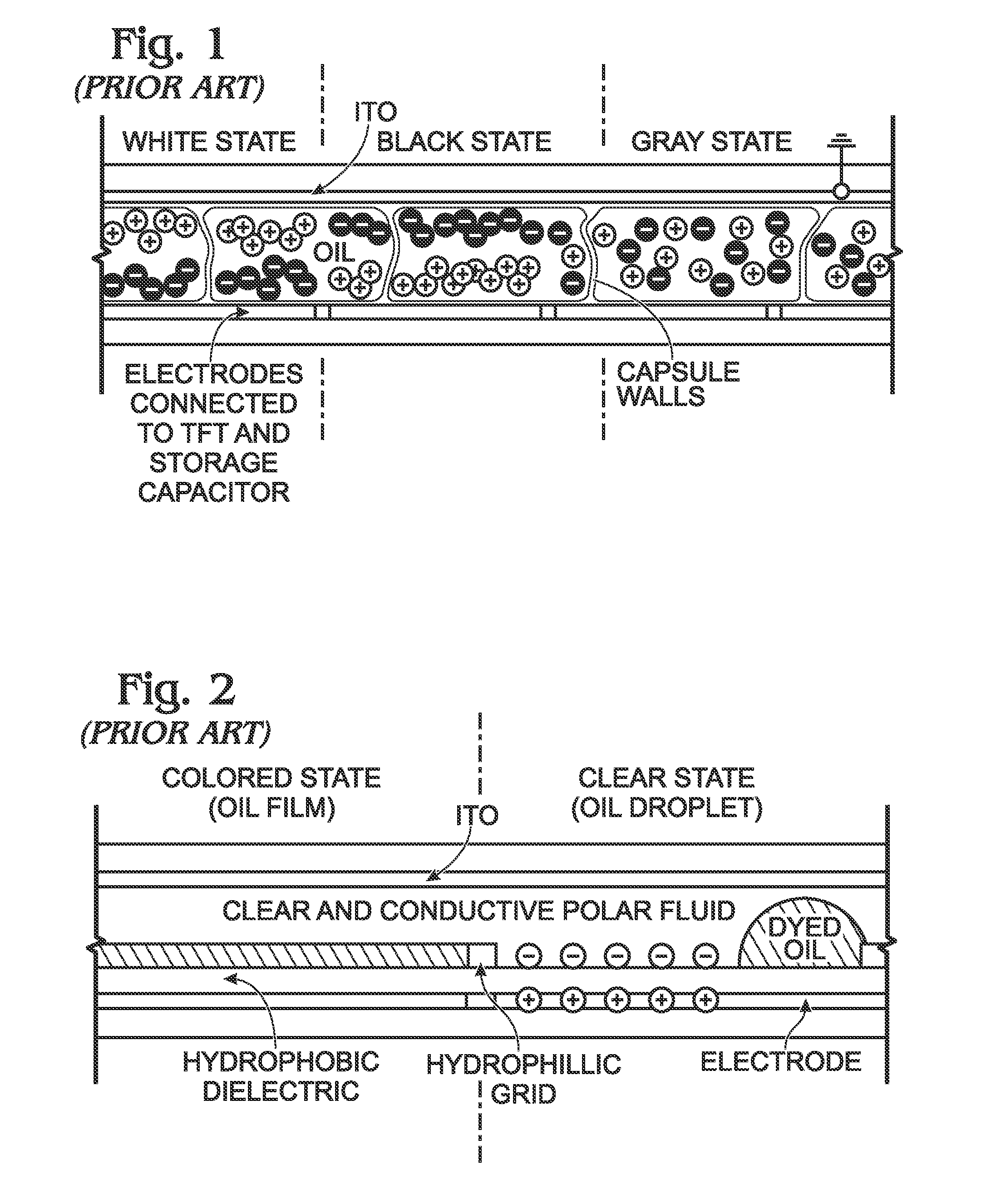 Adjustable Size Scrollable Display