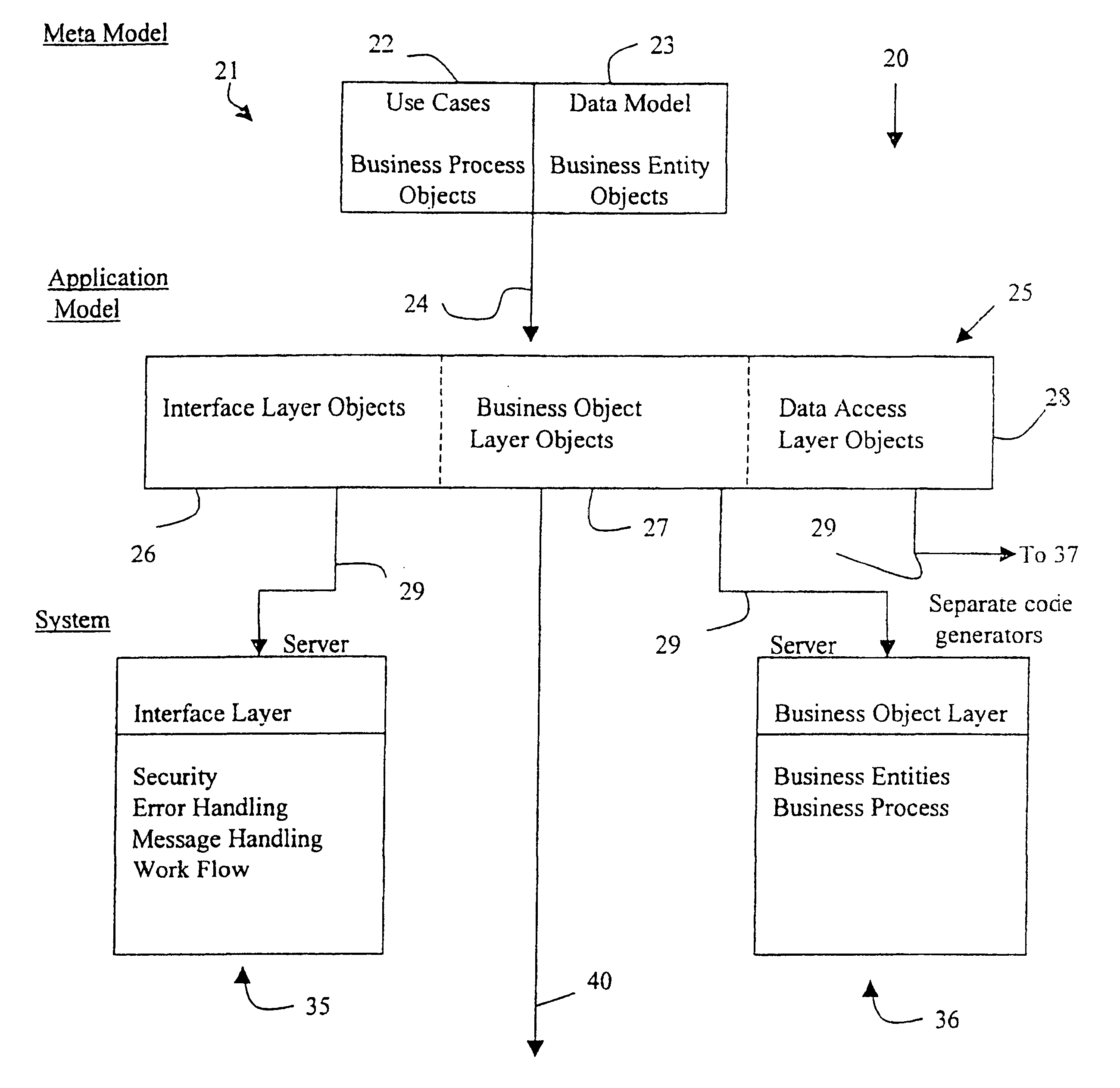 Data processing system and development method